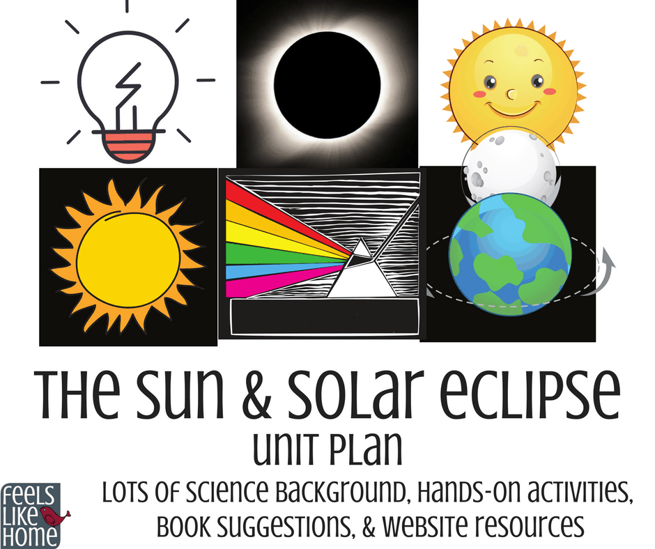 a collage of sun graphics with the title "The sun & solar eclipse unit plan: lots of science background, hands-on activities, books suggestions, and website resources"