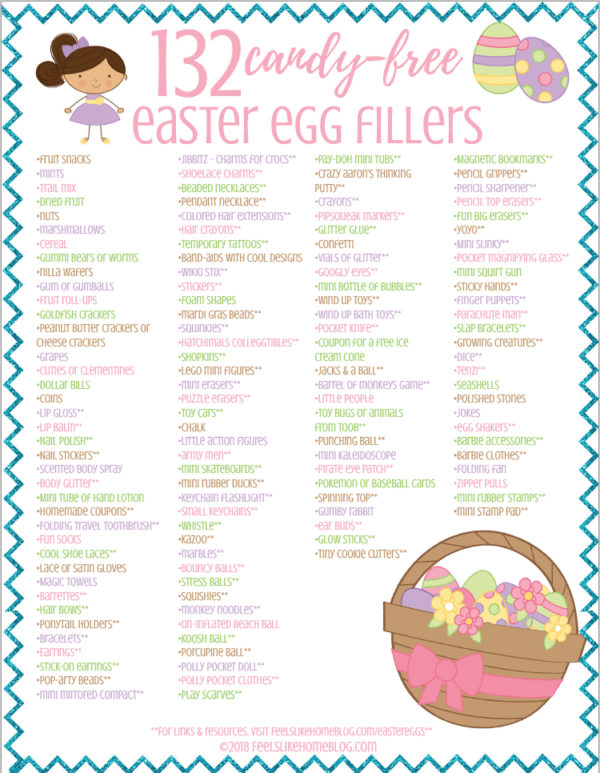 A printable of things to put in Easter eggs